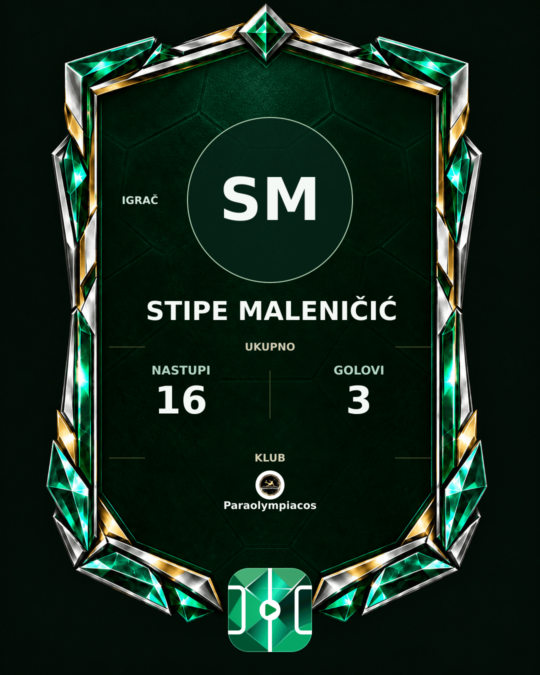 PLAYGRND grafika profila Stipe Maleničić