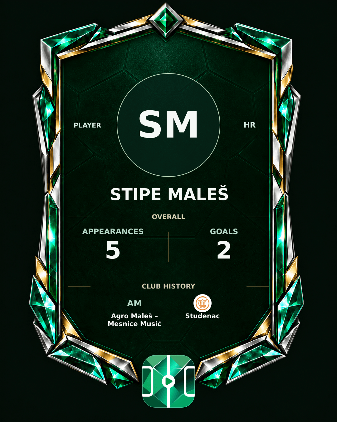 Stipe Maleš's PLAYGRND profile graphic