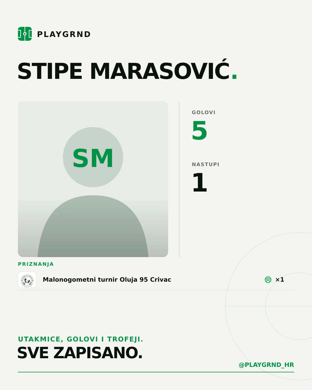 PLAYGRND grafika profila Stipe Marasović