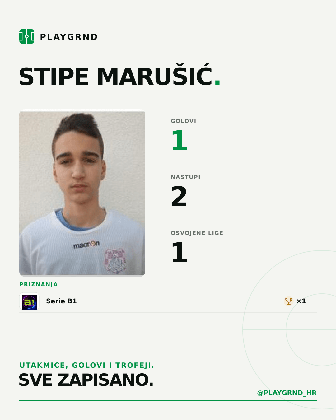 PLAYGRND grafika profila Stipe Marušić