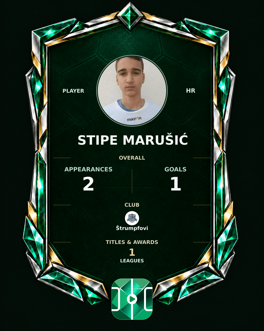 Stipe Marušić's PLAYGRND profile graphic