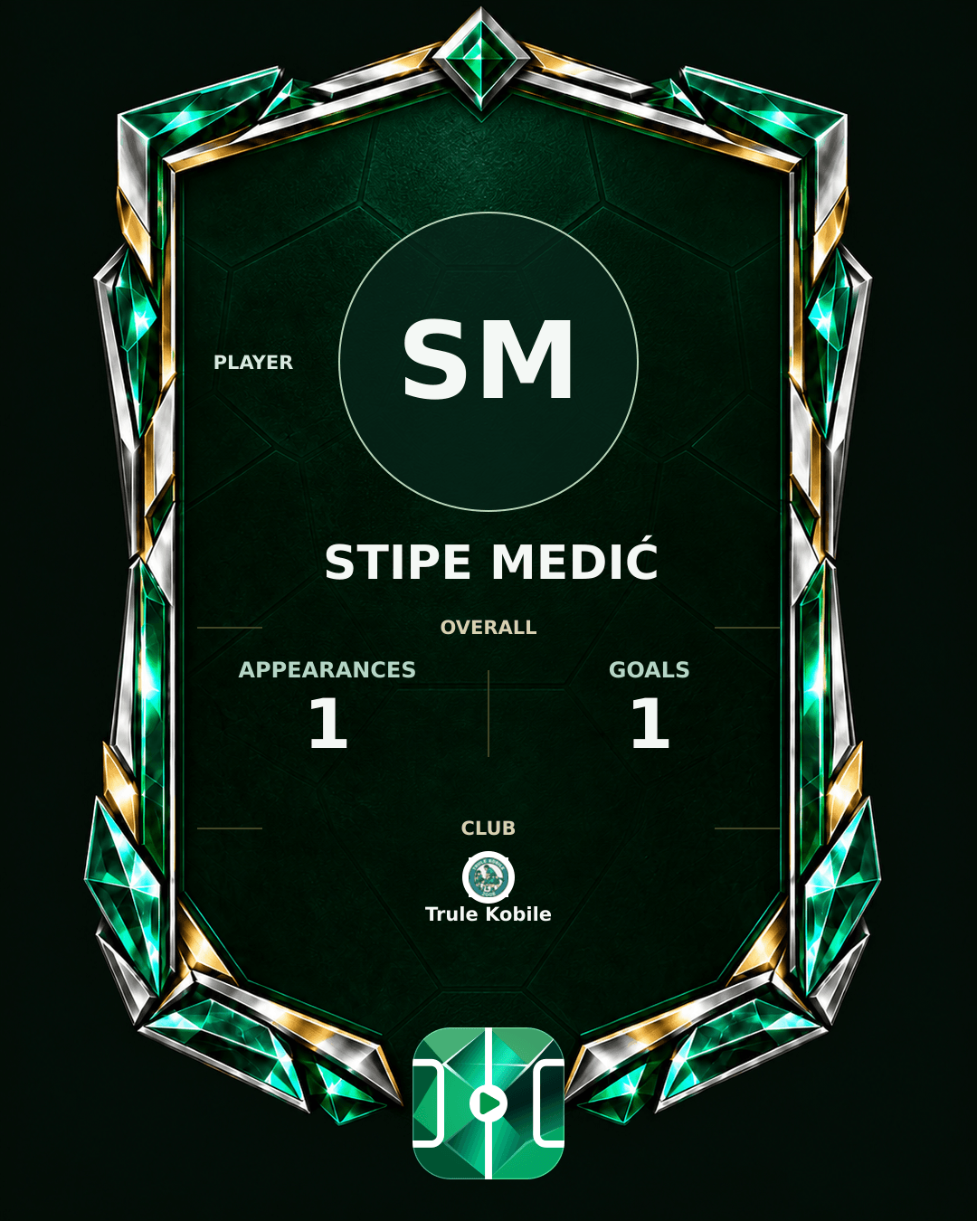Stipe Medić's PLAYGRND profile graphic