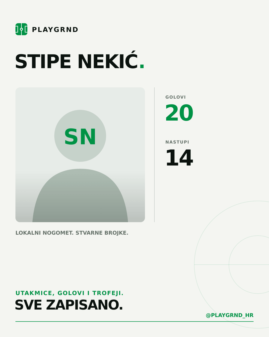 PLAYGRND grafika profila Stipe Nekić