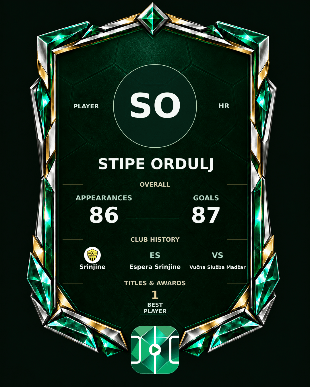 Stipe Ordulj's PLAYGRND profile graphic