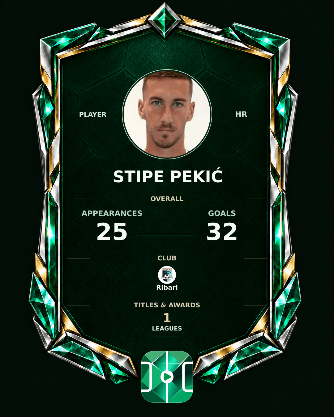 Stipe Pekić's PLAYGRND profile graphic