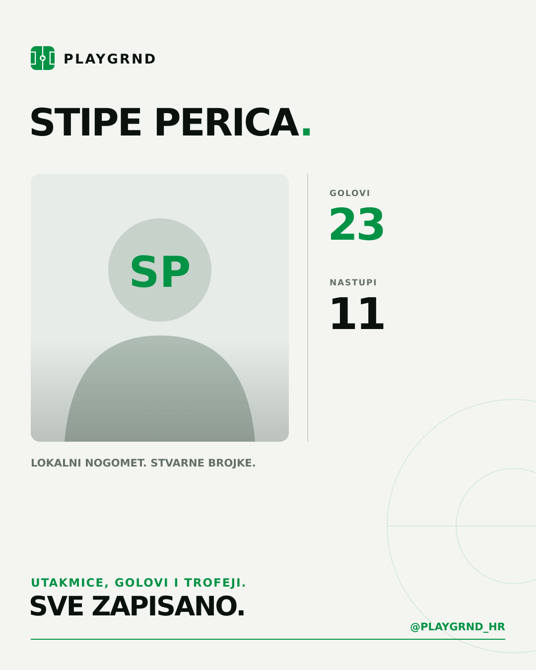 PLAYGRND grafika profila Stipe Perica