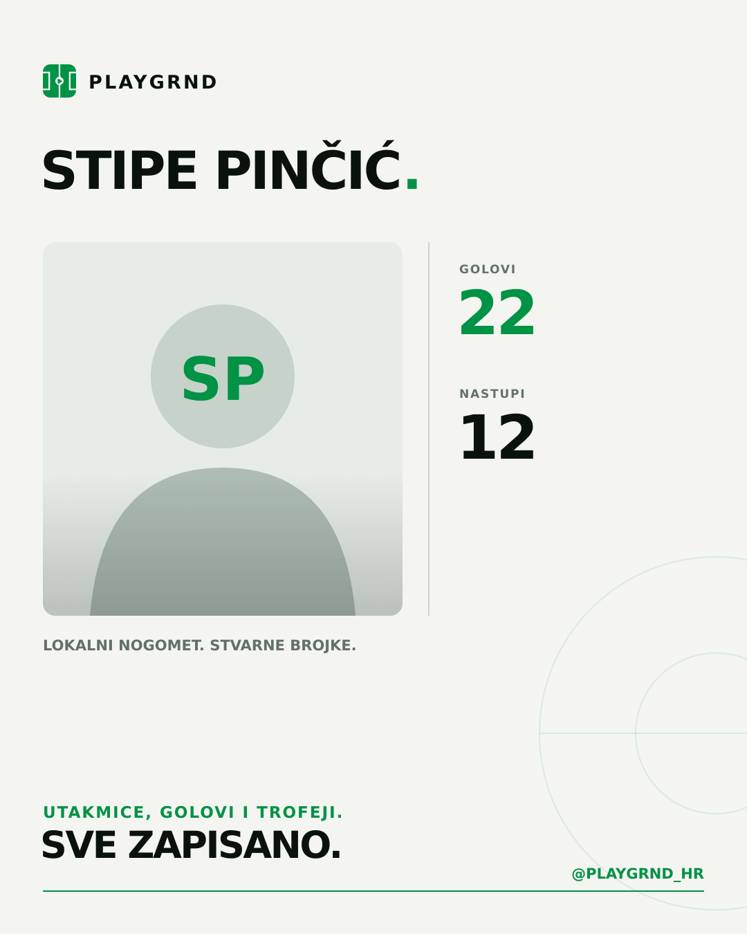 PLAYGRND grafika profila Stipe Pinčić