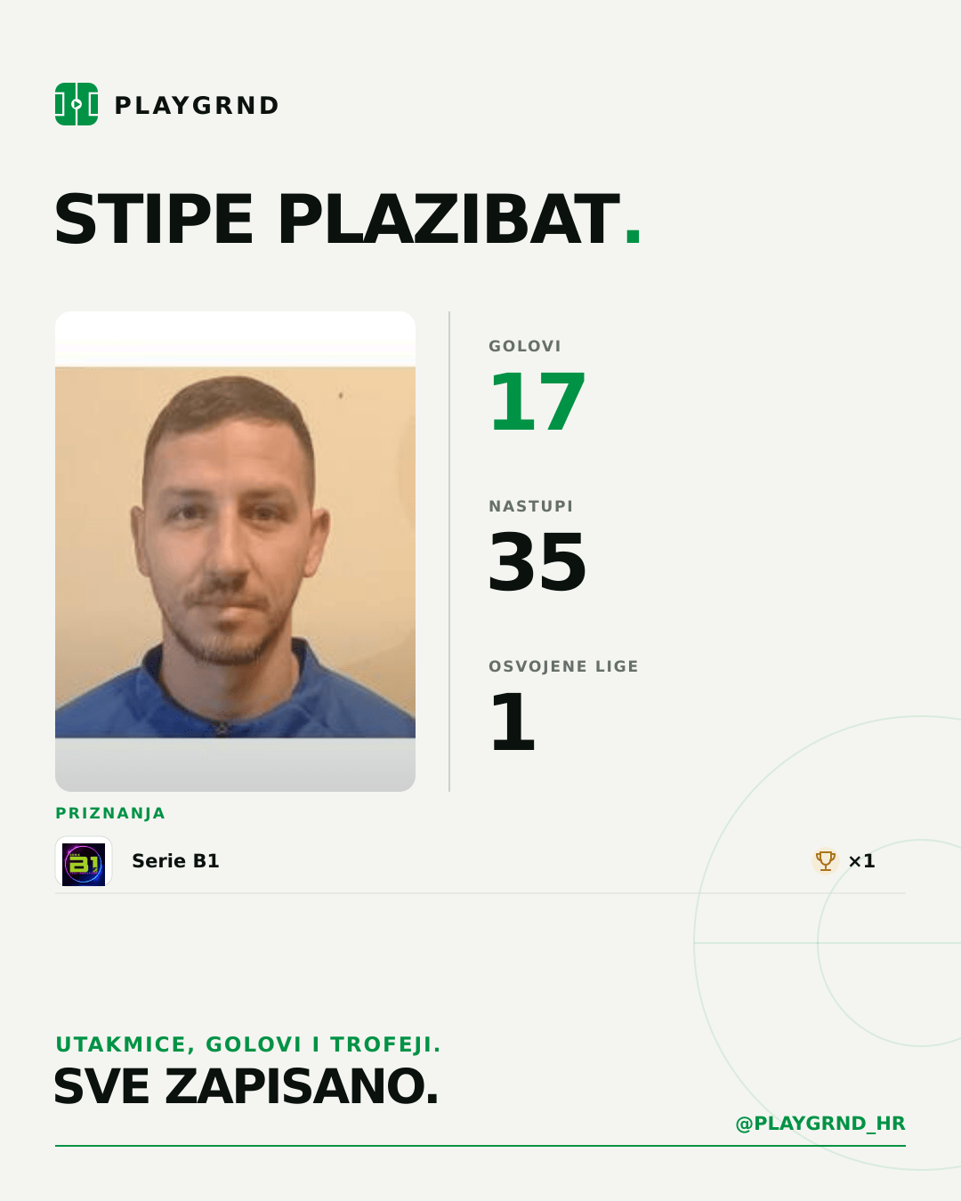 PLAYGRND grafika profila Stipe Plazibat