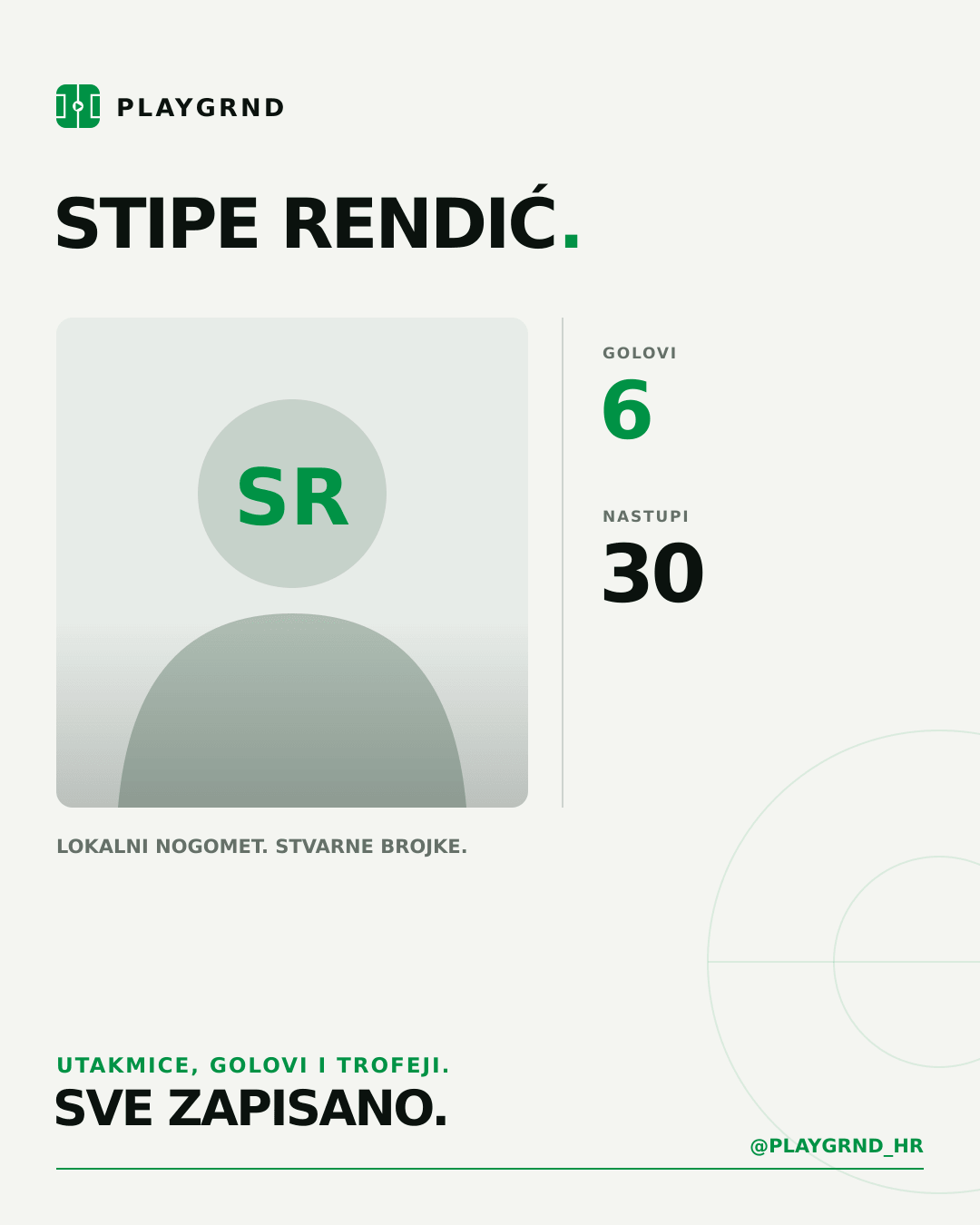 PLAYGRND grafika profila Stipe Rendić