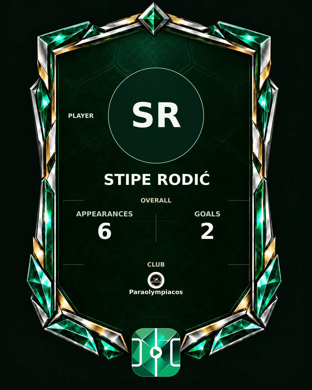 Stipe Rodić's PLAYGRND profile graphic
