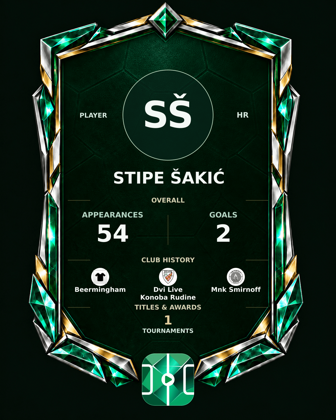 Stipe Šakić's PLAYGRND profile graphic
