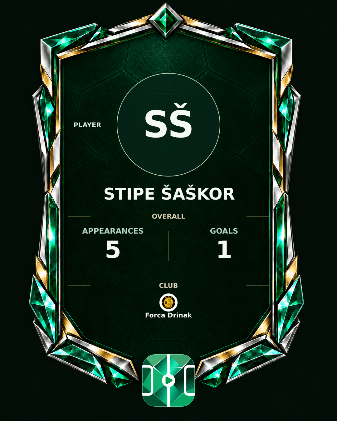 Stipe Šaškor's PLAYGRND profile graphic