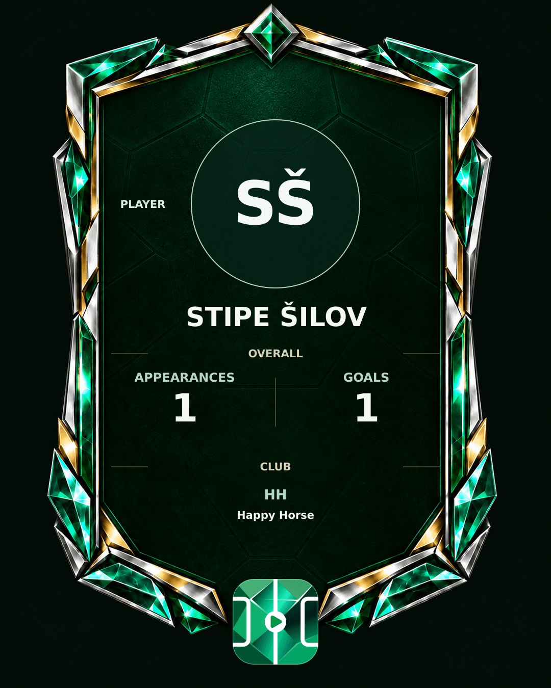 Stipe Šilov's PLAYGRND profile graphic
