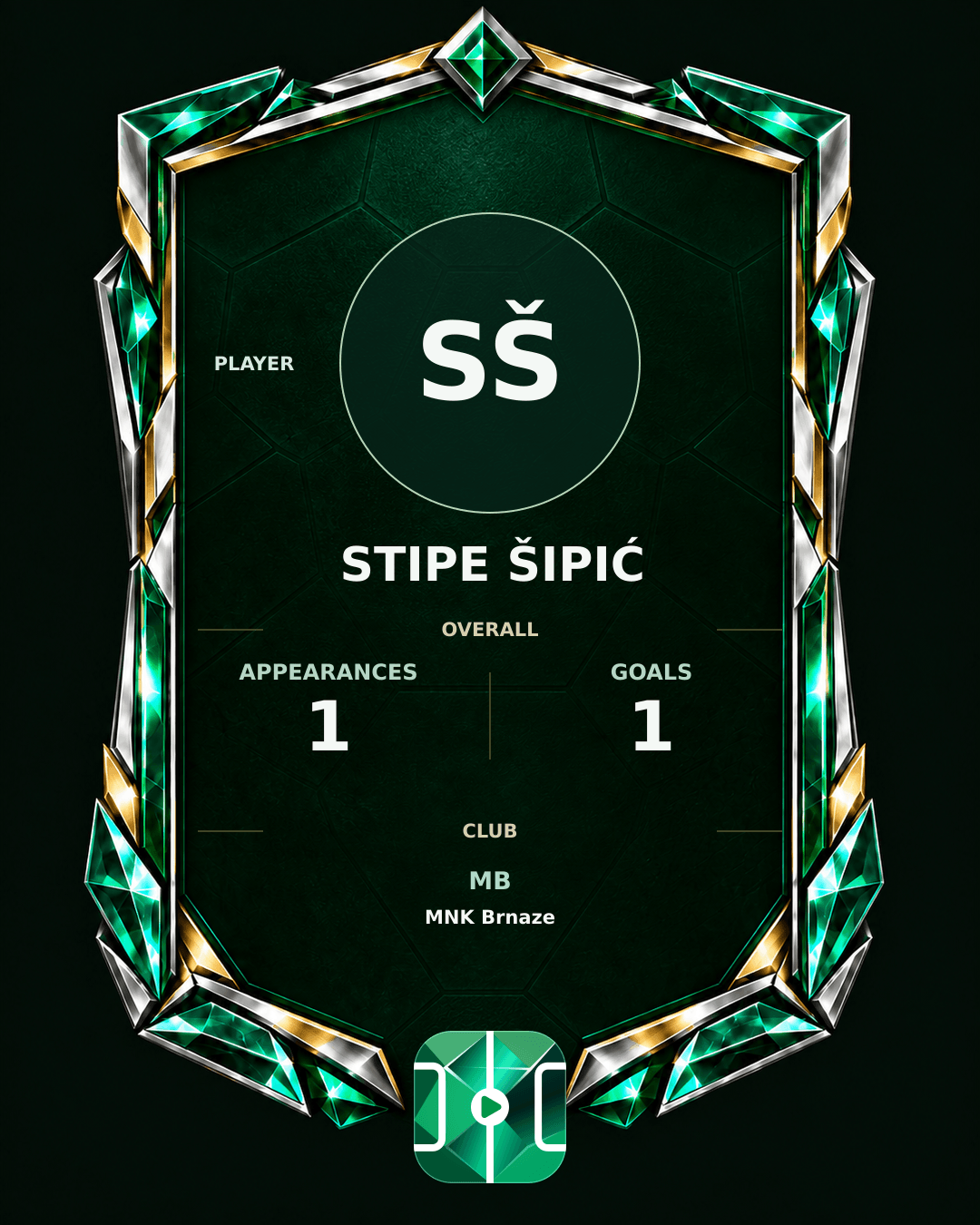 Stipe Šipić's PLAYGRND profile graphic