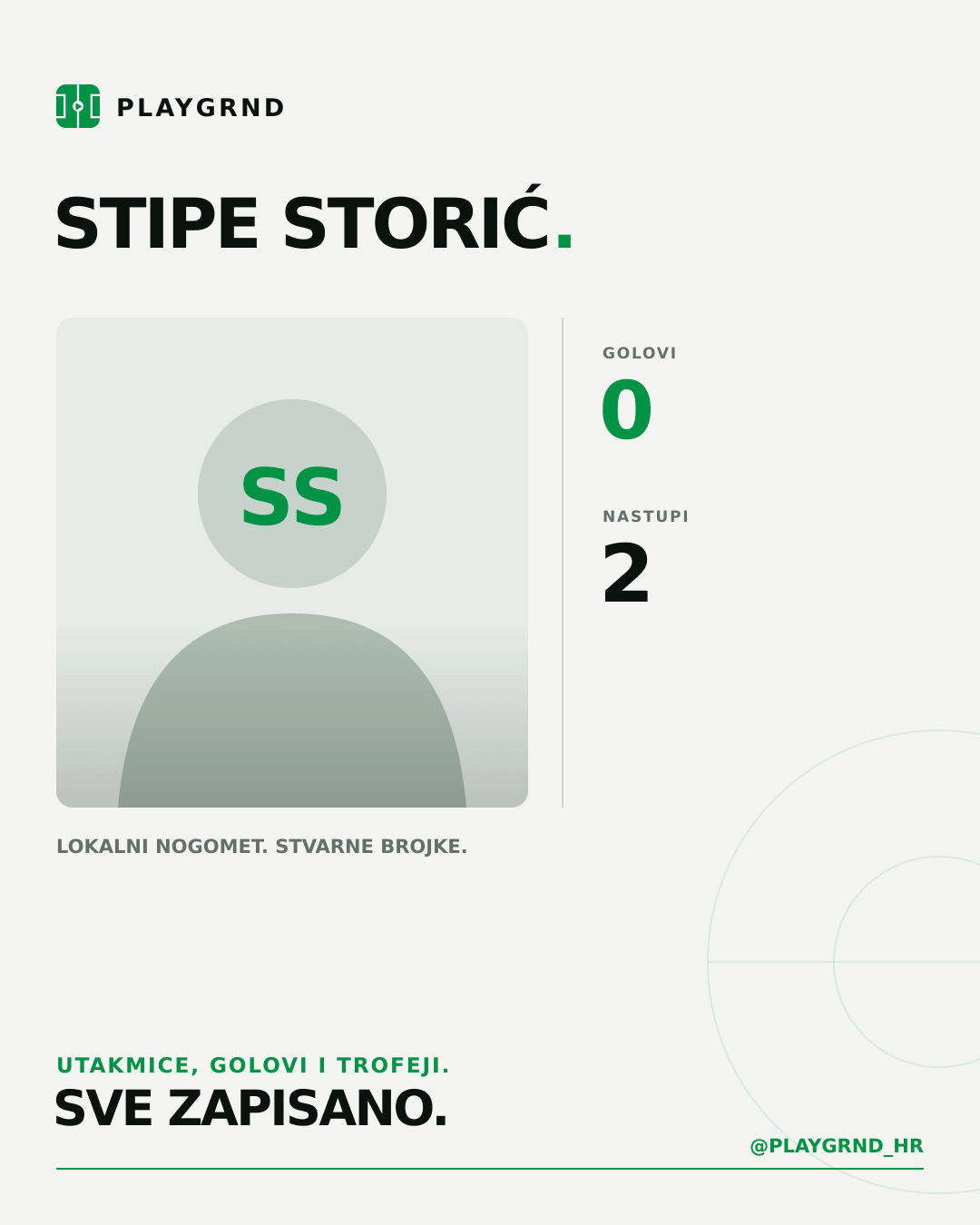 PLAYGRND grafika profila Stipe Storić