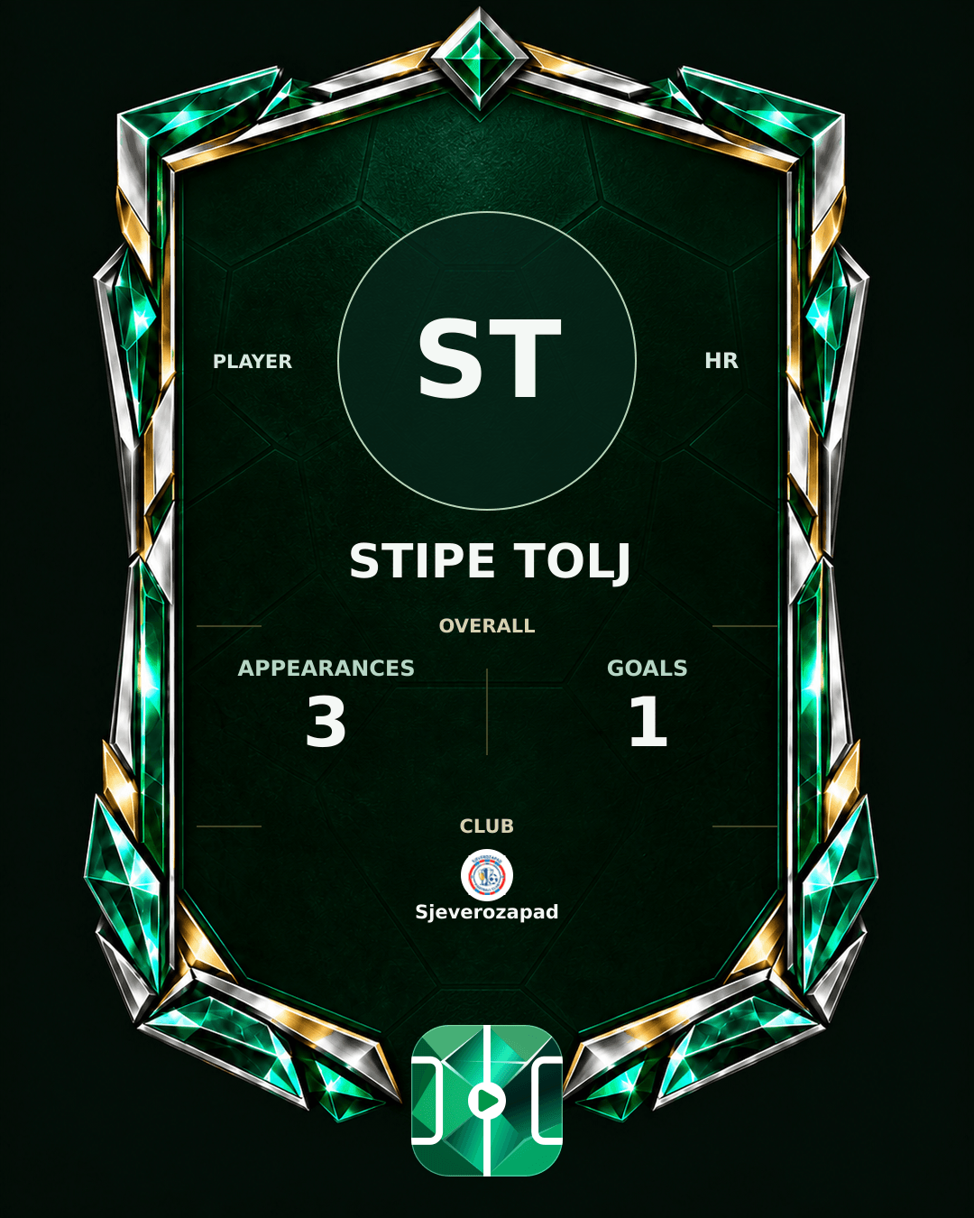 Stipe Tolj's PLAYGRND profile graphic