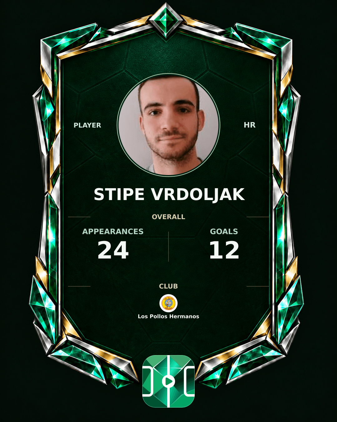 Stipe Vrdoljak's PLAYGRND profile graphic