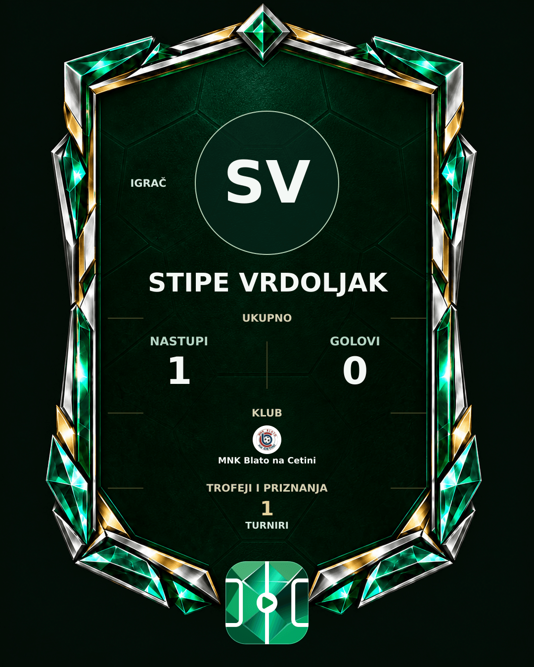 PLAYGRND grafika profila Stipe Vrdoljak