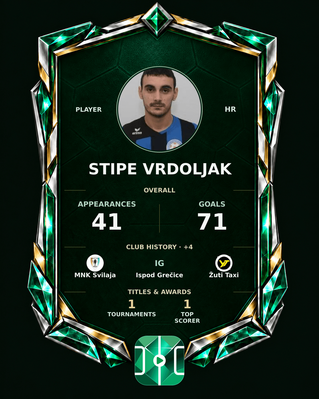 Stipe Vrdoljak's PLAYGRND profile graphic