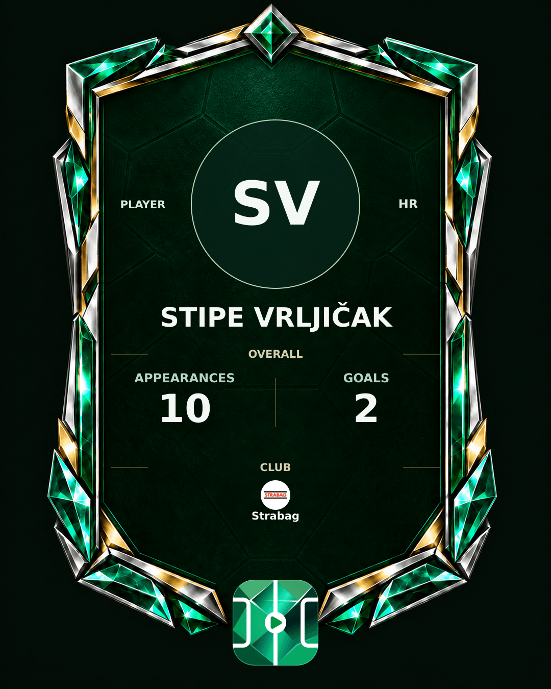 Stipe Vrljičak's PLAYGRND profile graphic