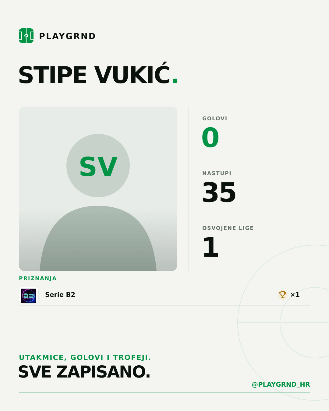 PLAYGRND grafika profila Stipe Vukić