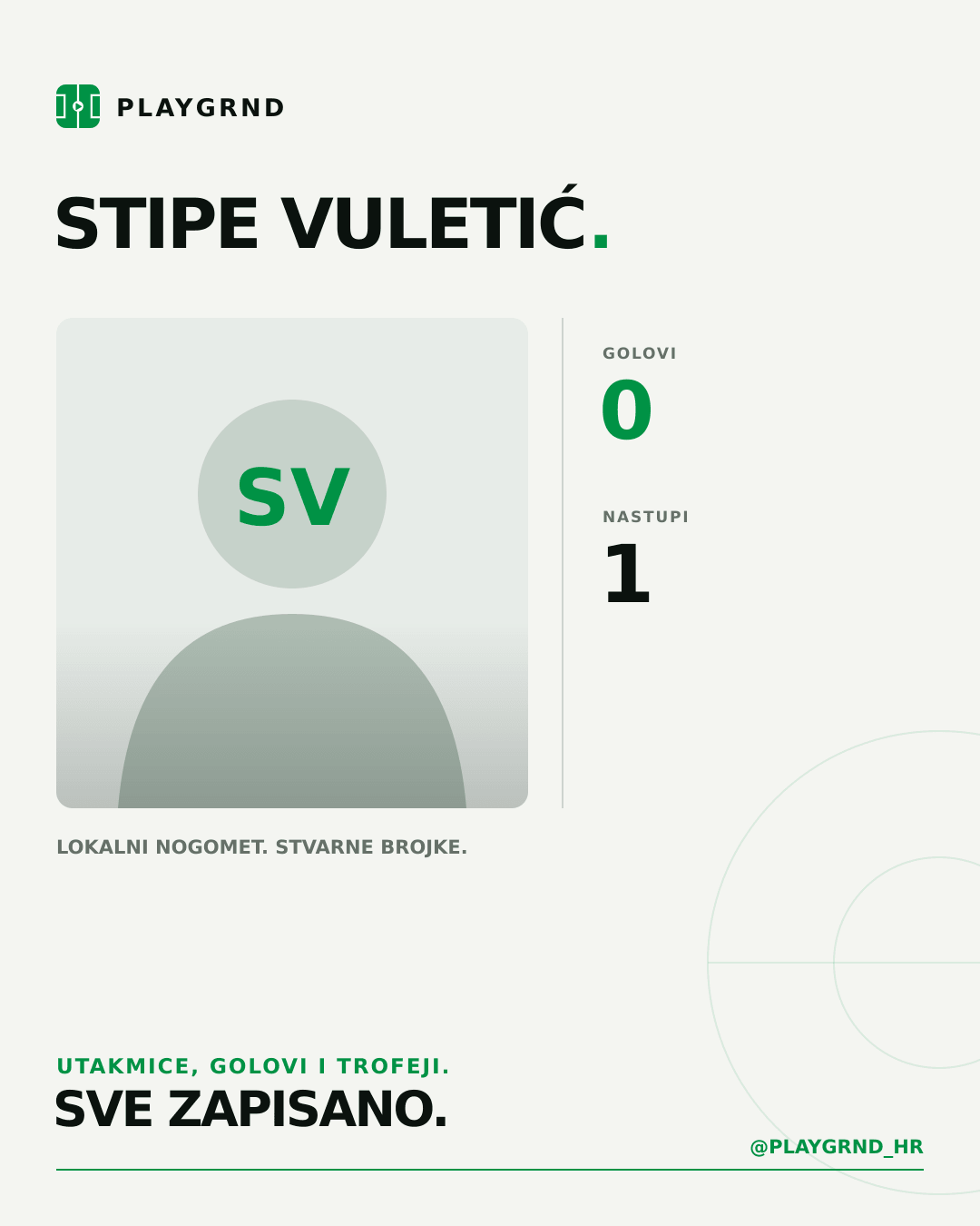 PLAYGRND grafika profila Stipe Vuletić