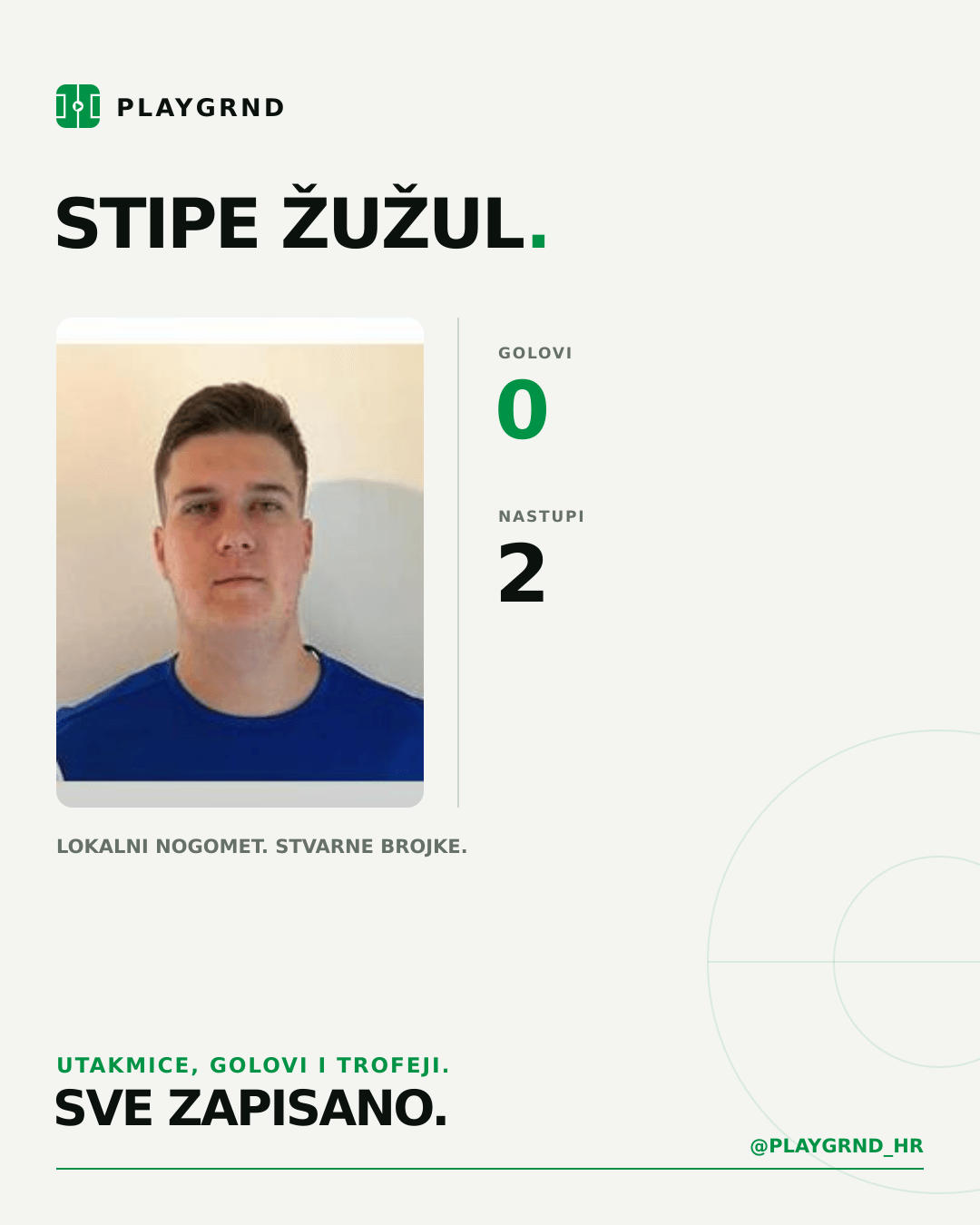 PLAYGRND grafika profila Stipe Žužul