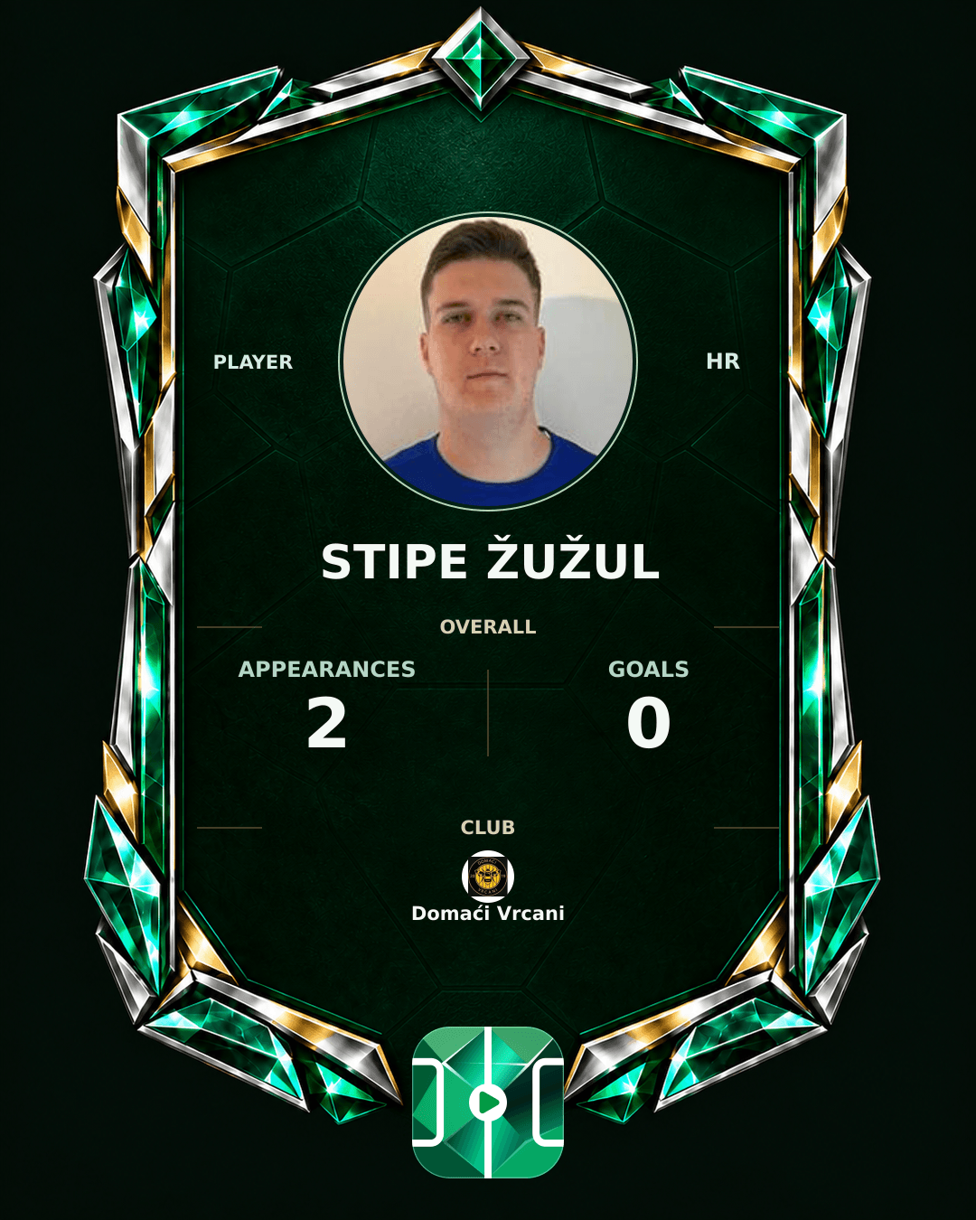 Stipe Žužul's PLAYGRND profile graphic
