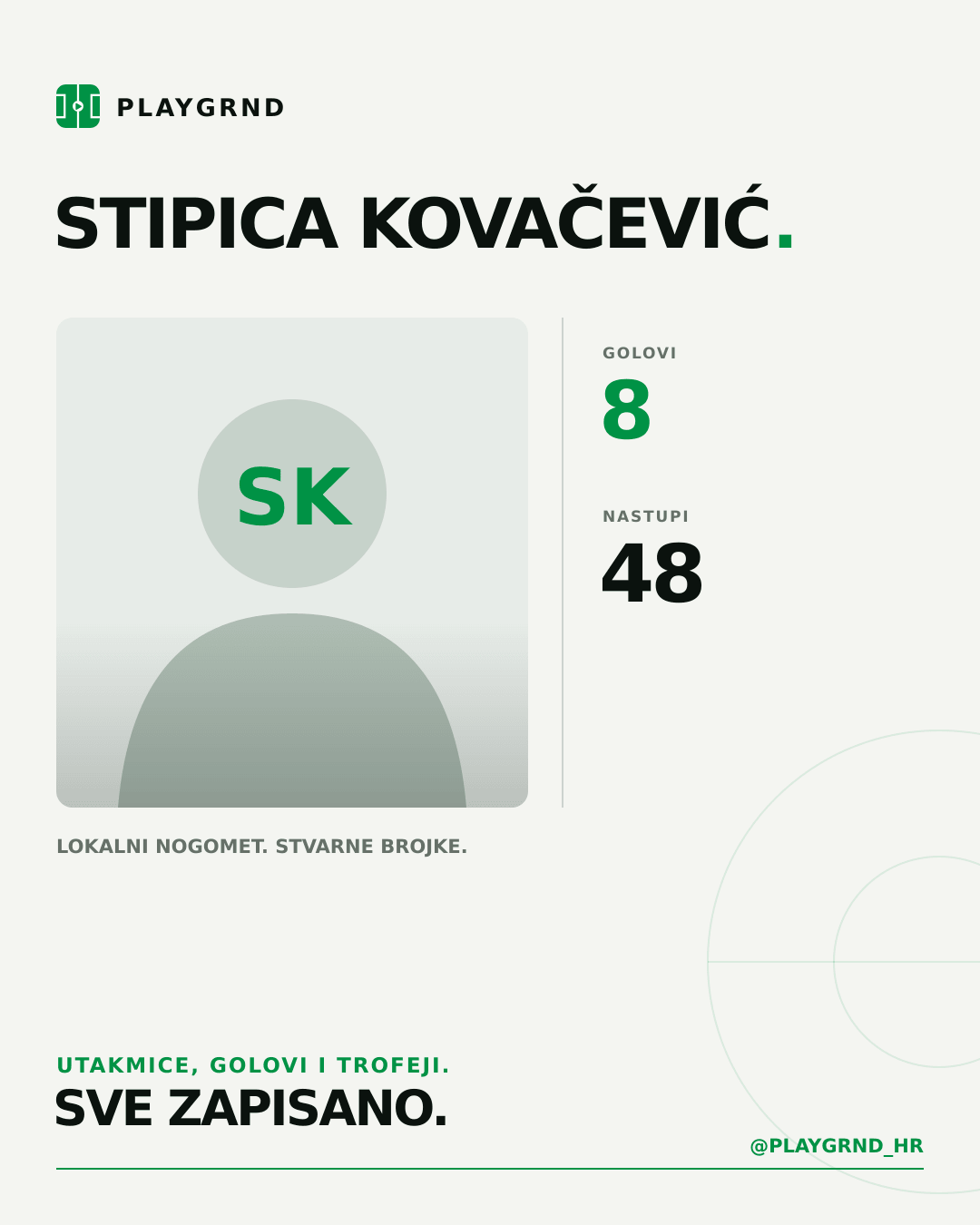 PLAYGRND grafika profila Stipica Kovačević
