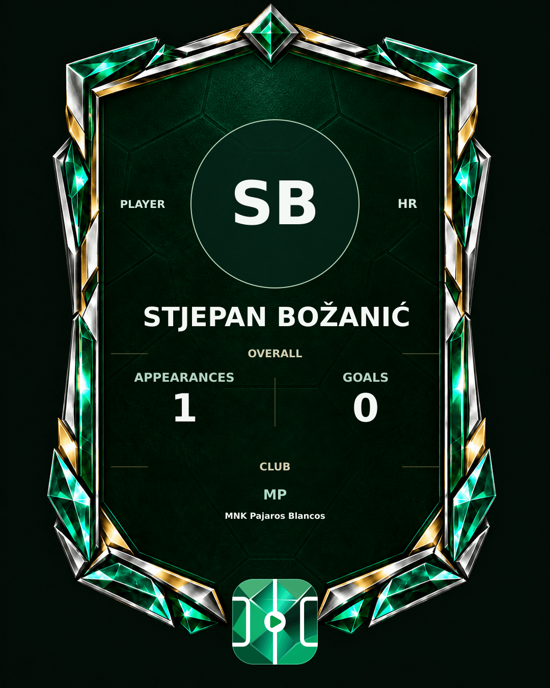 Stjepan Božanić's PLAYGRND profile graphic