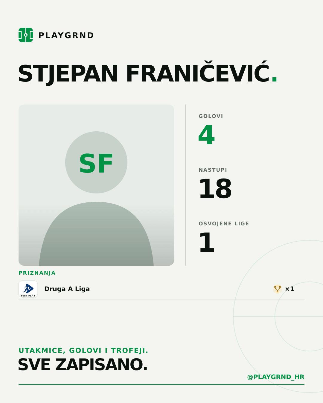 Stjepan Franičević's PLAYGRND profile graphic