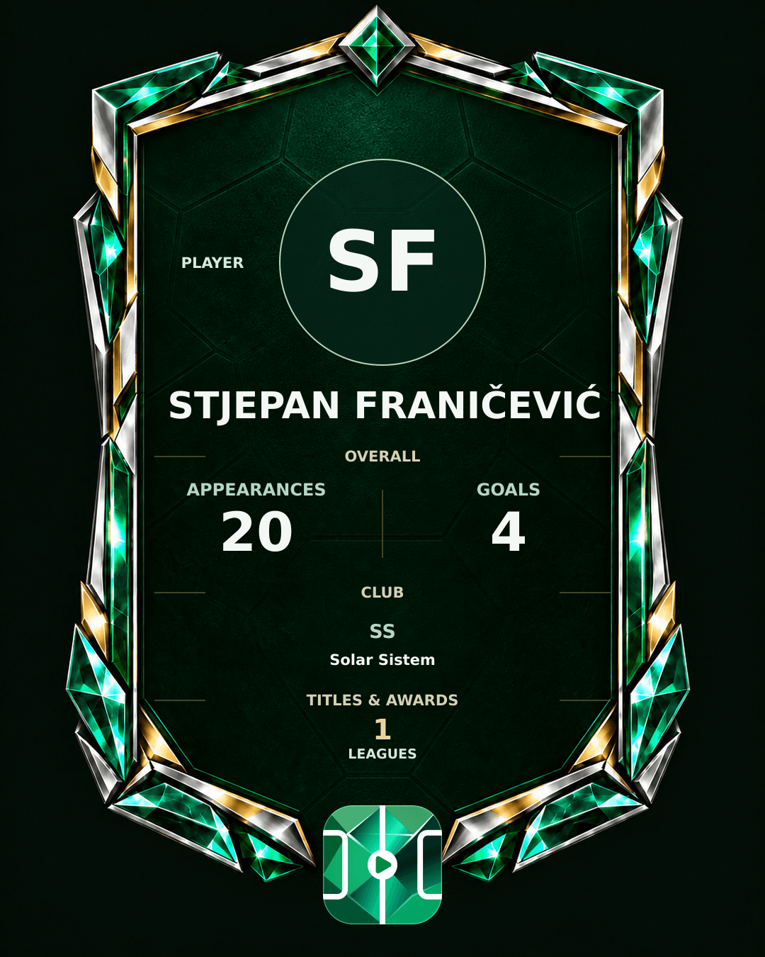 Stjepan Franičević's PLAYGRND profile graphic