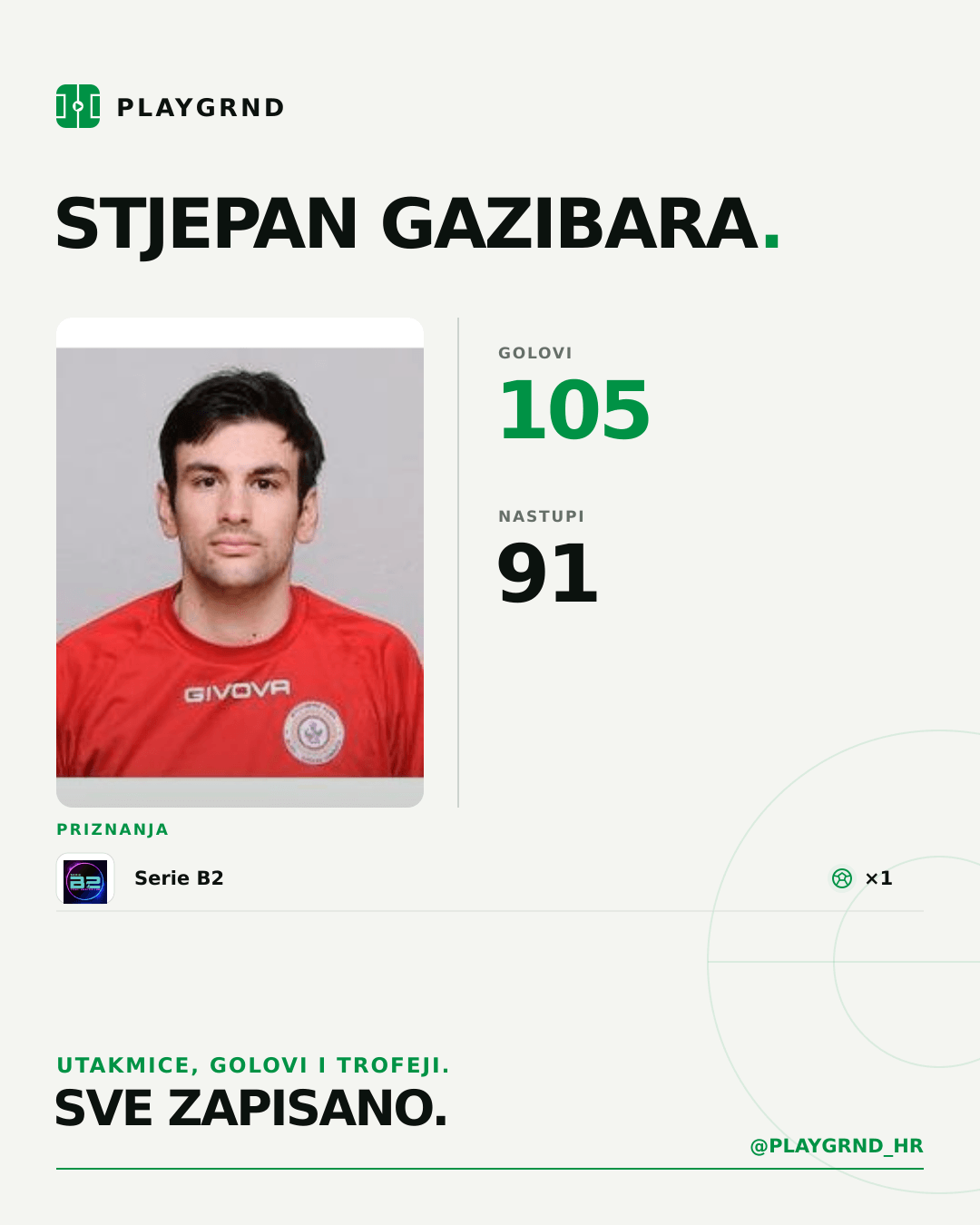 PLAYGRND grafika profila Stjepan Gazibara