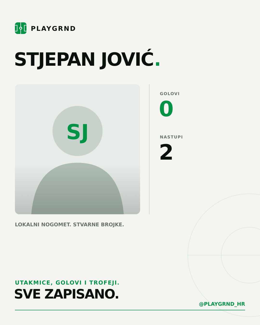 PLAYGRND grafika profila Stjepan Jović