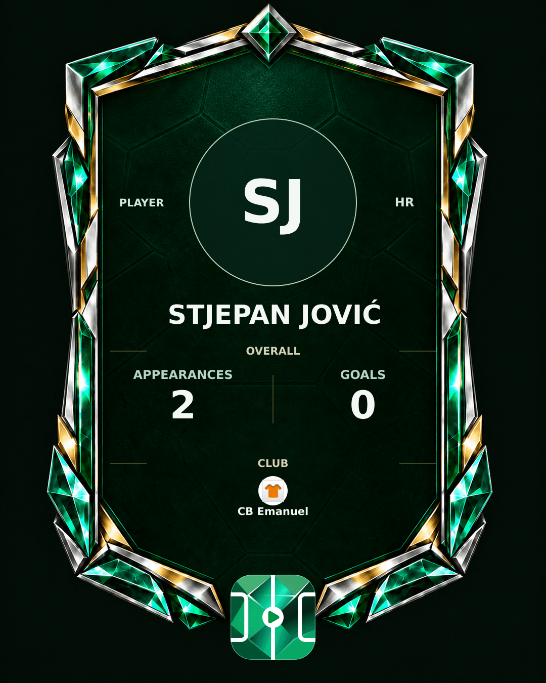 Stjepan Jović's PLAYGRND profile graphic