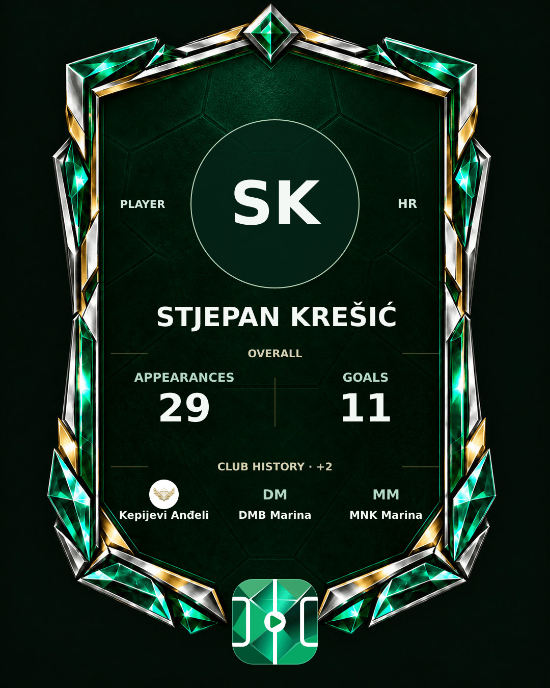 Stjepan Krešić's PLAYGRND profile graphic