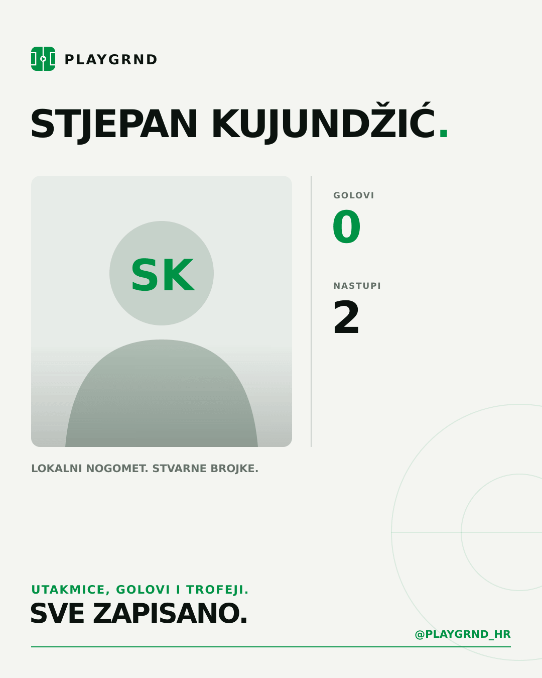 PLAYGRND grafika profila Stjepan Kujundžić