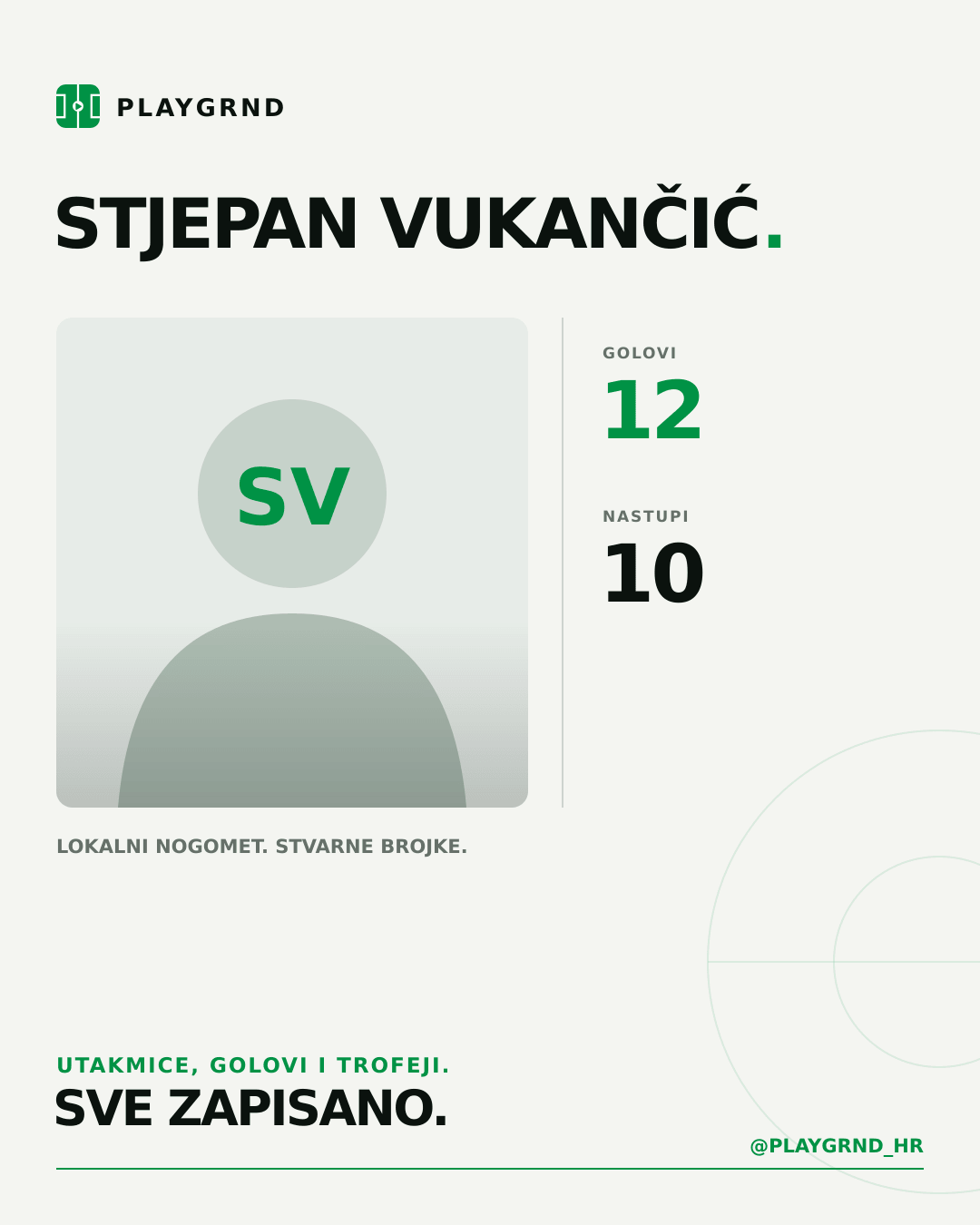 PLAYGRND grafika profila Stjepan Vukančić