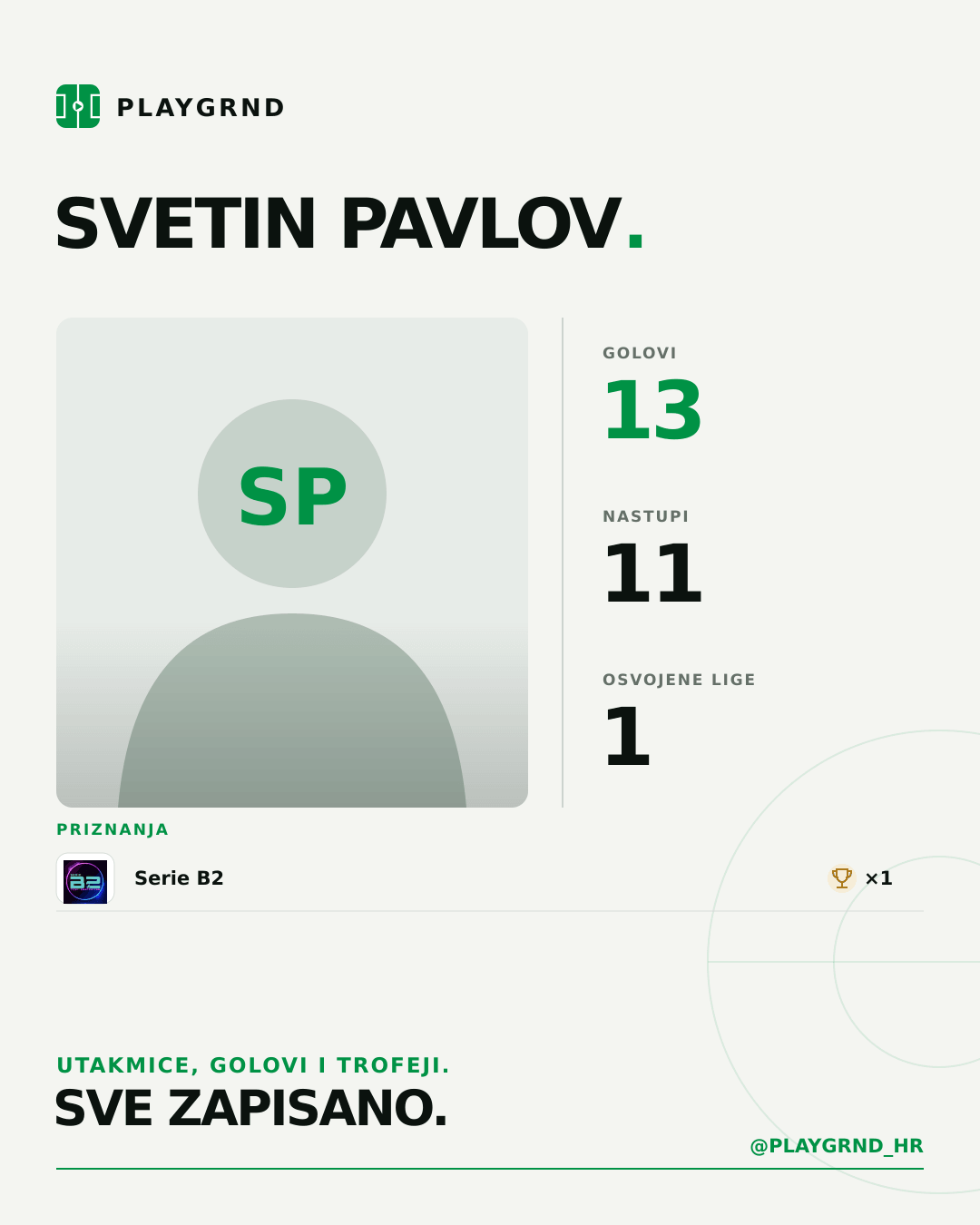 PLAYGRND grafika profila Svetin Pavlov