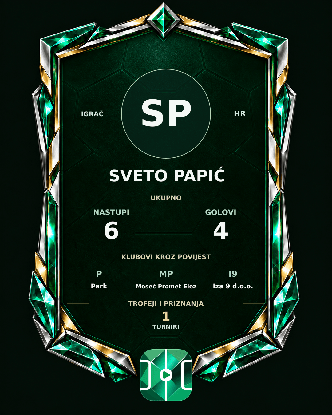 PLAYGRND grafika profila Sveto Papić