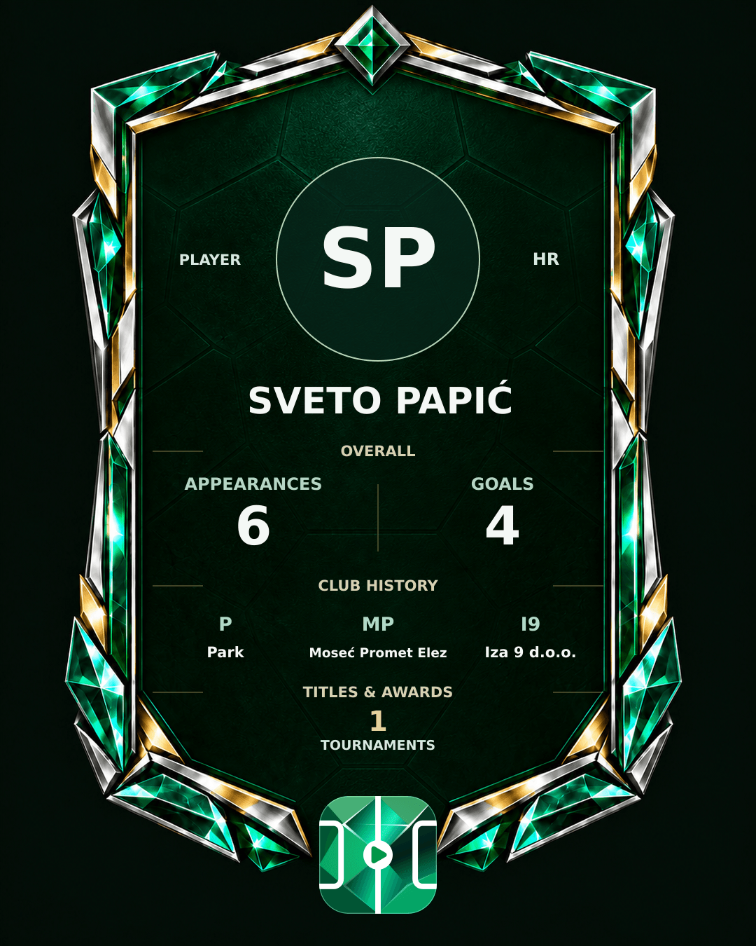 Sveto Papić's PLAYGRND profile graphic