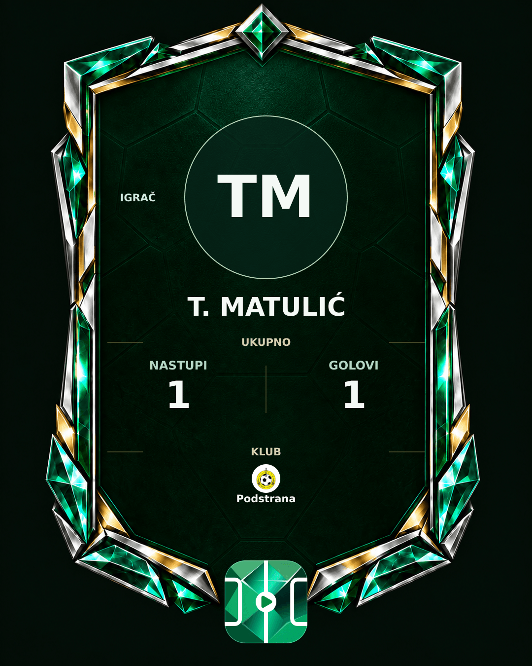 PLAYGRND grafika profila T. Matulić