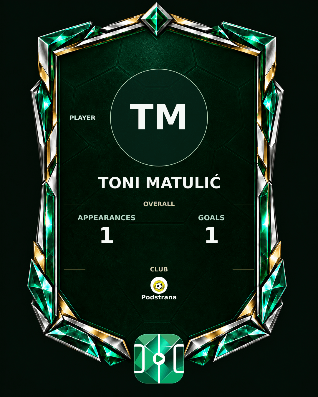 Toni Matulić's PLAYGRND profile graphic