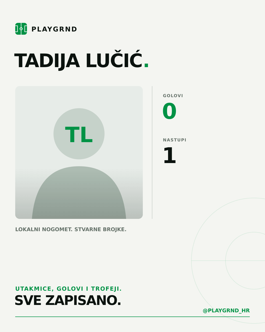 PLAYGRND grafika profila Tadija Lučić