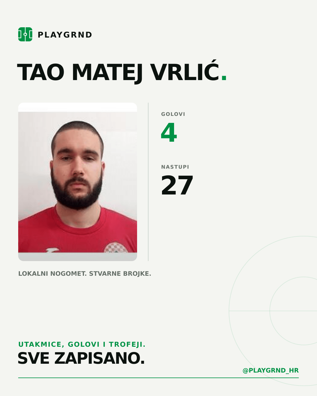 PLAYGRND grafika profila Tao Matej Vrlić