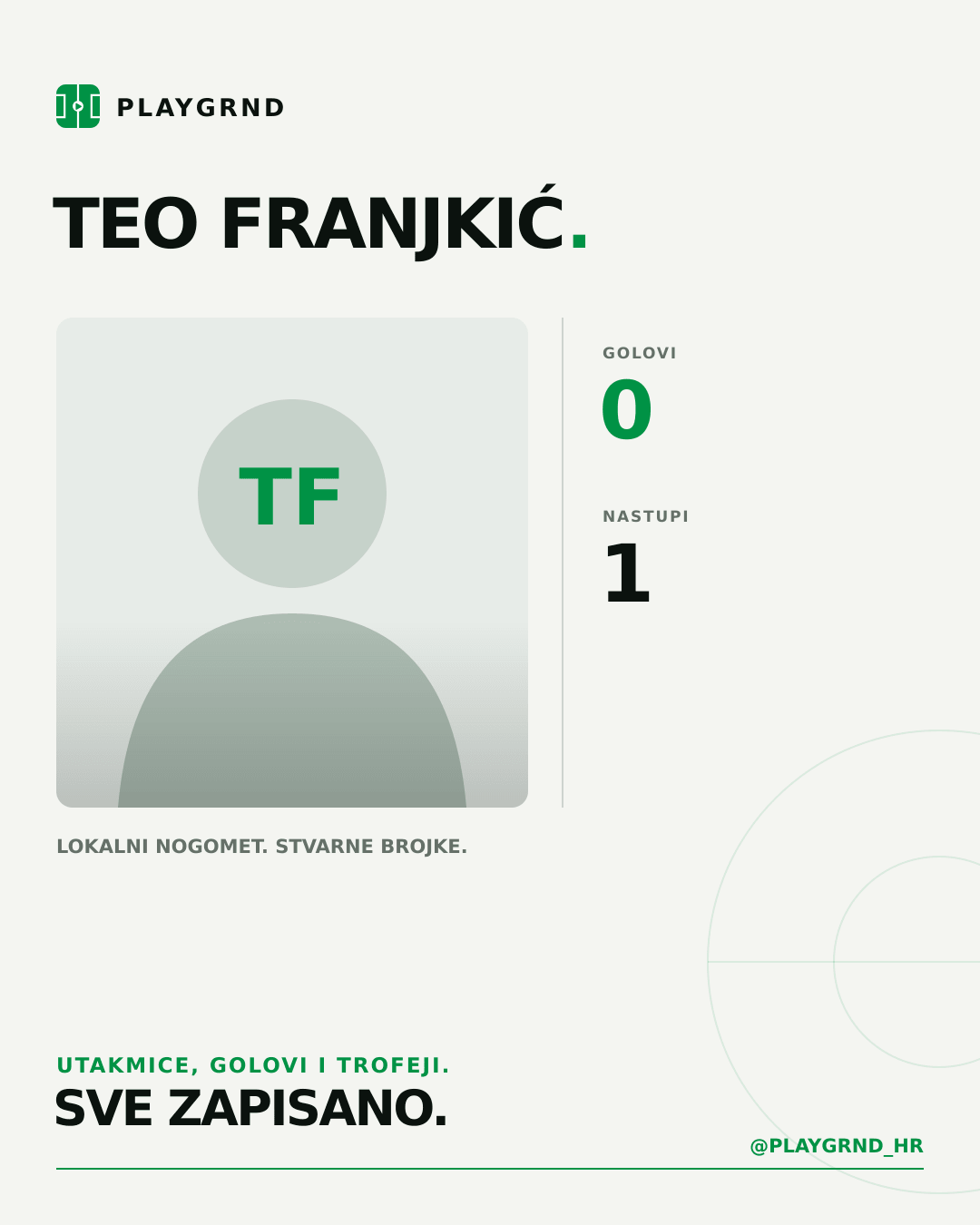 PLAYGRND grafika profila Teo Franjkić