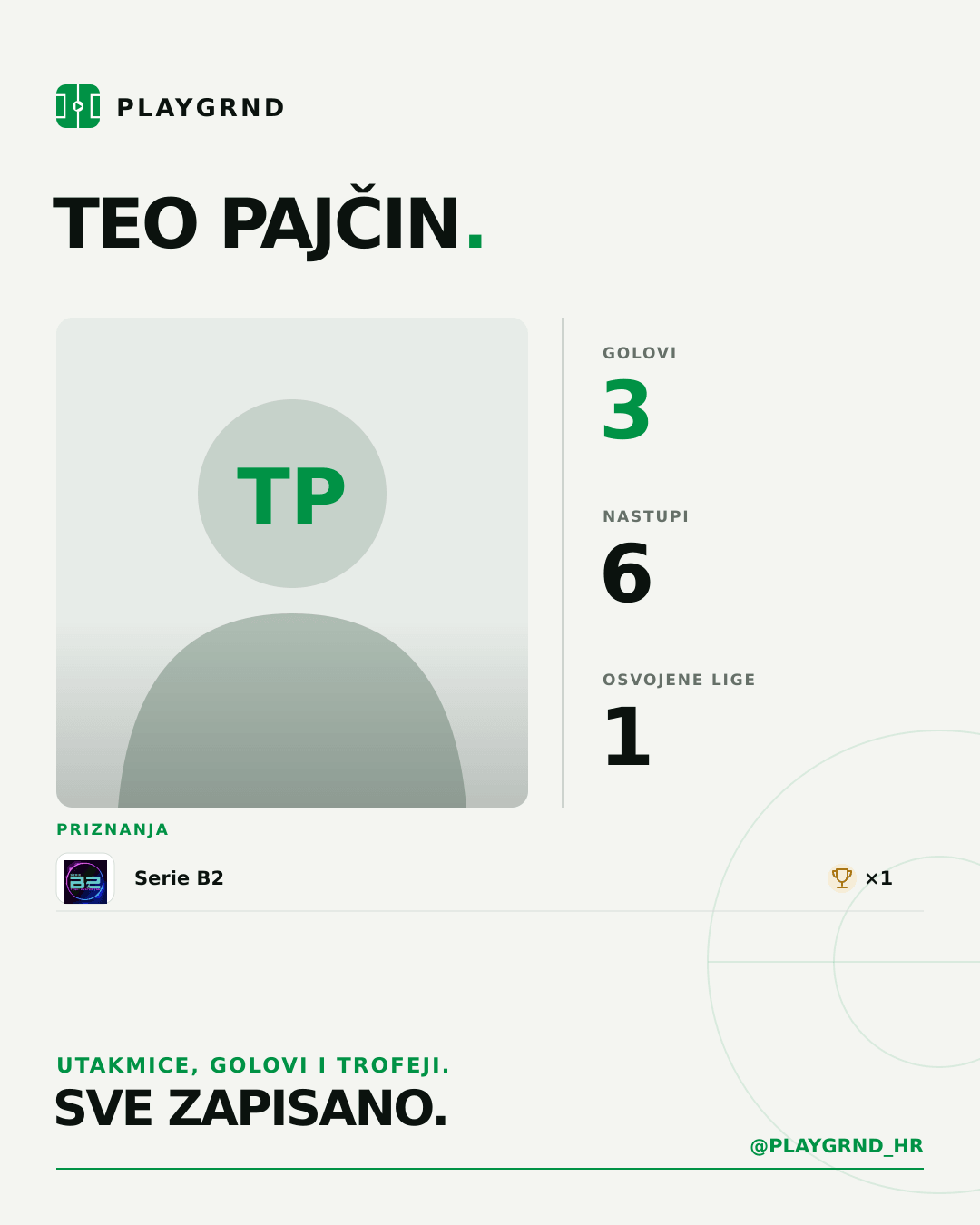 PLAYGRND grafika profila Teo Pajčin