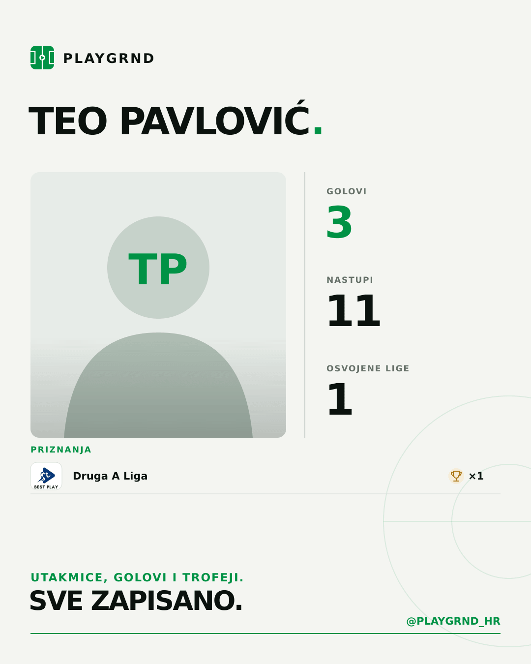 PLAYGRND grafika profila Teo Pavlović