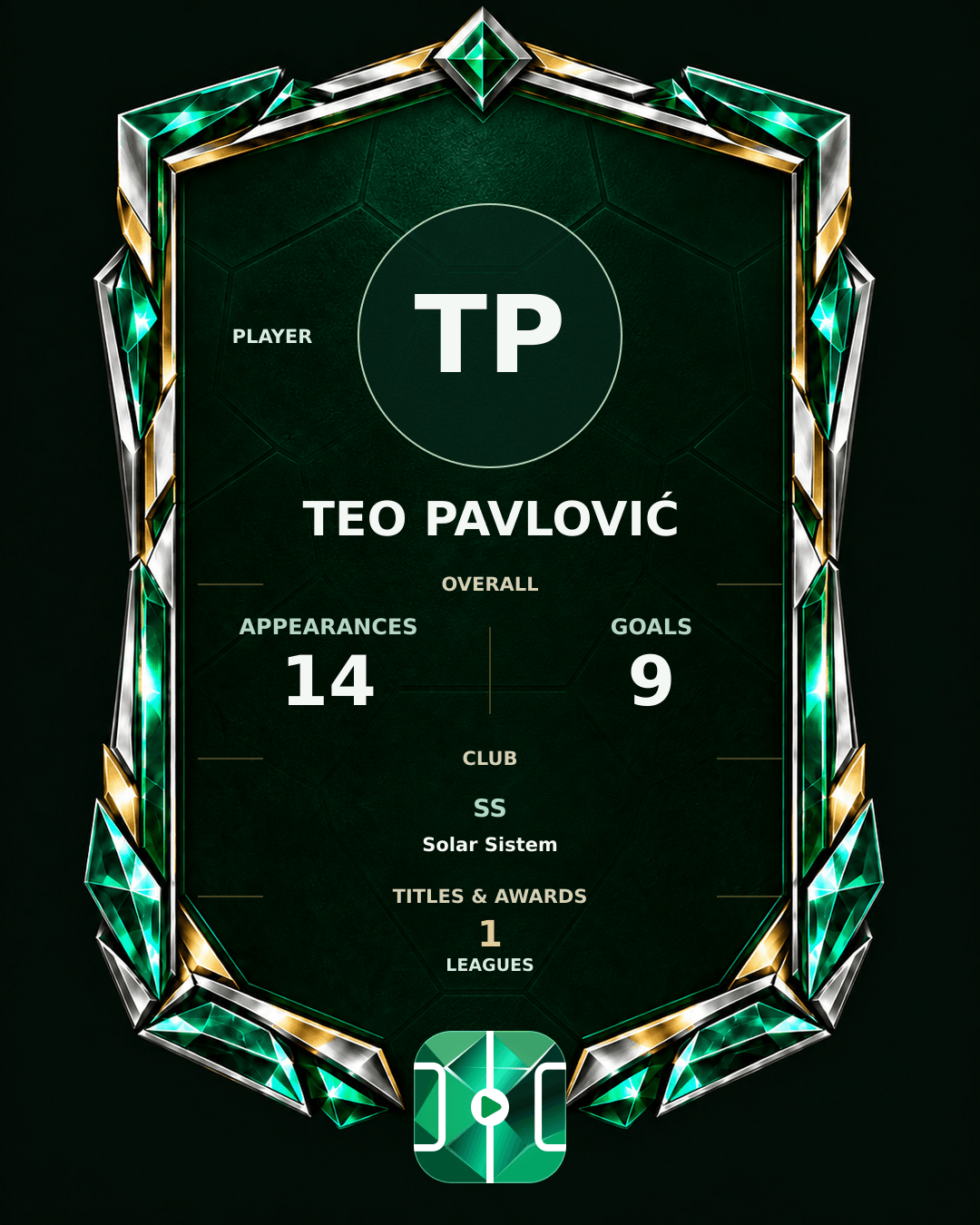 Teo Pavlović's PLAYGRND profile graphic