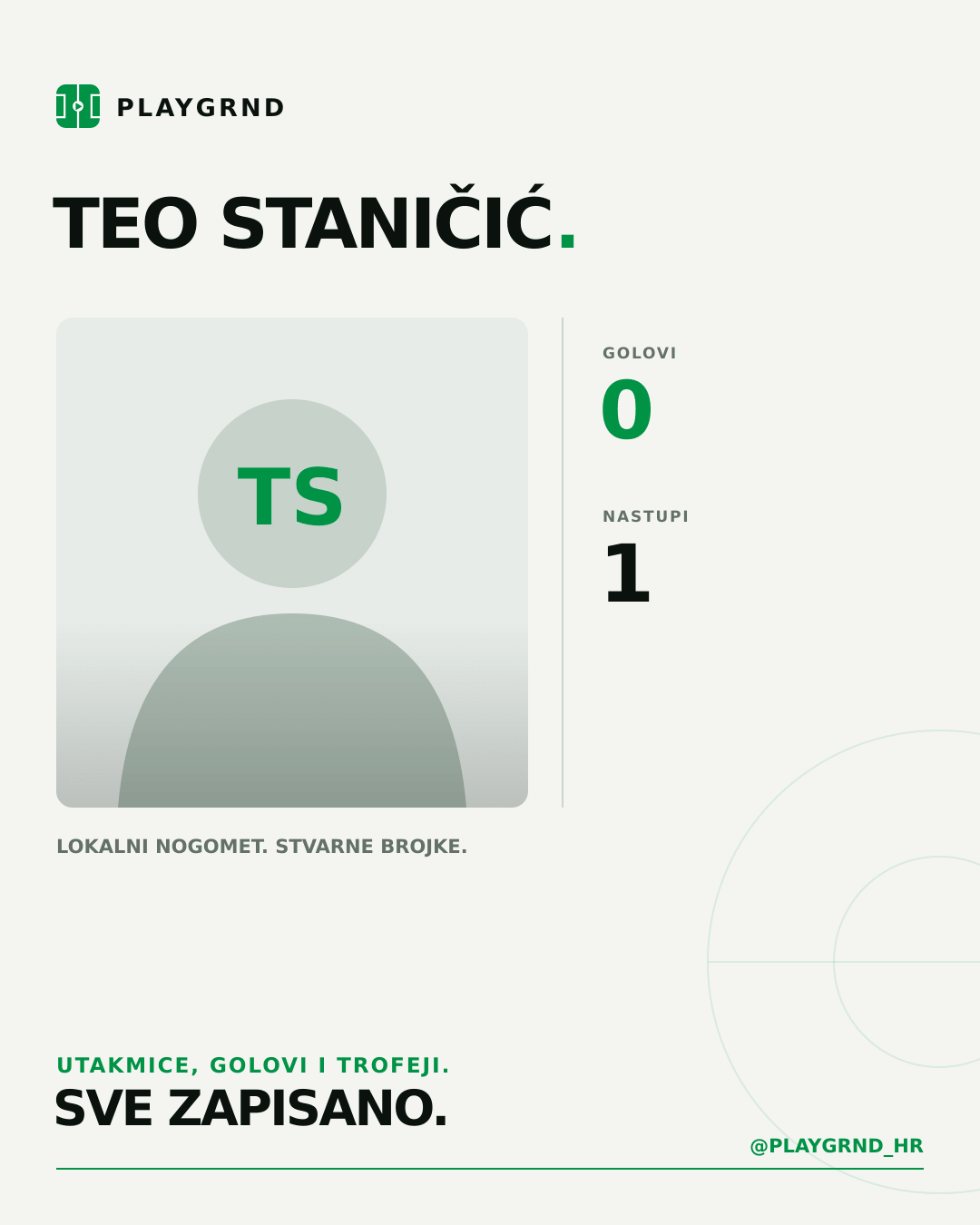PLAYGRND grafika profila Teo Staničić